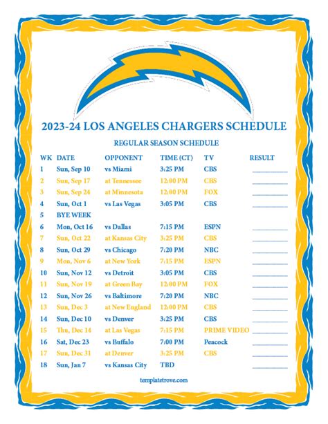 chargers nfl standings|los angeles chargers season record.